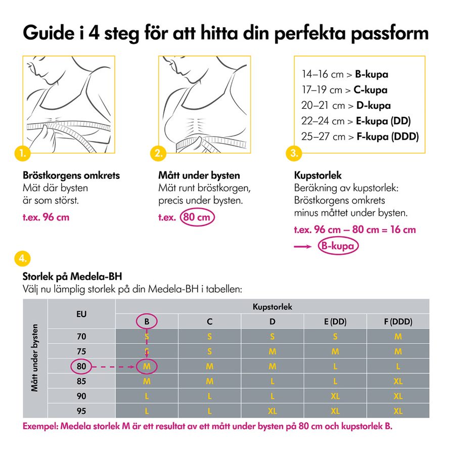 BH Keep Cool Svart Small - Bild 8